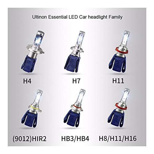 Hxfang® LED H4 H7 H8 H11 H16 9005 9006 9012 HB3 HB4 H1R2 Ultinon LED esencial coches 6000K blanco de la linterna Auto Bombillas Lámparas de niebla 2X Ahora caliente ( Socket Type : 9005/HB3 )
