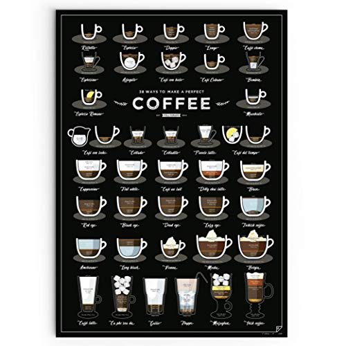 Cartel de café - 38 Ways to Make a Perfect Coffee - café art, gráfico, póster, print - DIN A2 (A2) Follygraph