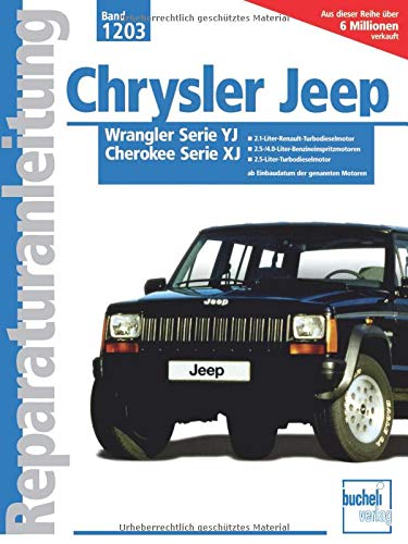 Chrysler Jeep Wrangler, Serie YJ, Cherokee, Serie XJ: 2,1-l-Renault-Turbodieselmotor. 2,5 l und 4,0 l Benzineinspritzmotoren. 2,5 l Turbodieselmotor. Ab Einbaudatum der genannten Motoren