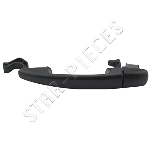 Maneta de puerta lateral corredera izquierda o derecha para Expert Partner Jumpy Berlingo Scudo Maneta de puerta lateral corredera izquierda o derecha para Expert Partner Jumpy Berlingo Scudo