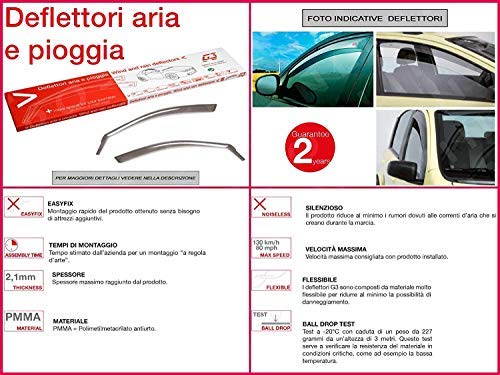 RICAMBIITALIA2017 Kit deflectores Aire antiviento/O Moto Delanteras 19.590 