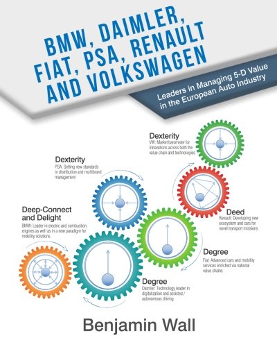 BMW, Daimler, Fiat, PSA, Renault and Volkswagen: Leaders in Managing 5-D Value in the European Auto Industry