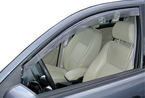 ClimAir 3708 Dark Deflectores de aire Negro compatible con Ford Focus Berlina/5 puertas/Station 2011-2018 ClimAir 3708 Dark Deflectores de aire Negro compatible con Ford Focus Berlina/5 puertas/Station 2011-2018