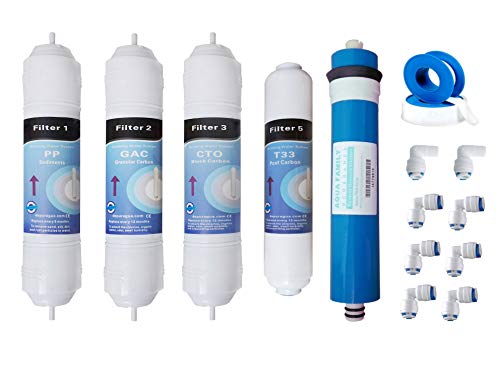 OFERTA Membrana + 4 filtros osmosis inversa compatible GENIUS COMPACT