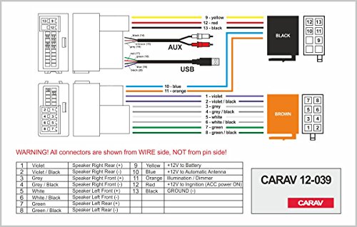 CARAV 12-039 ISO Adapter Cable. Radio Adapter (AUX+USB) for Hyundai iX-35, Solaris, i25, Verna, Accent 2010+ / KIA Sportage 2010+; Rio 2011+