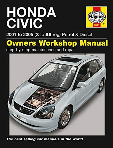 Honda Civic Petrol & Diesel Honda Civic Petrol & Diesel