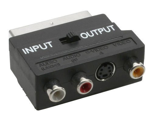 InLine Adaptador euroconector 89953 (entrada/salida) a 3 conectores RCA hembra y 1 conector S-VHS.