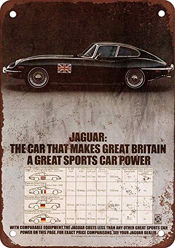 Jaguar Coupe Cartel de chapa vintage, cartel de cartel de metal, placa de pintura de hierro retro, decoración de pared artística, 12 × 8 pulgadas