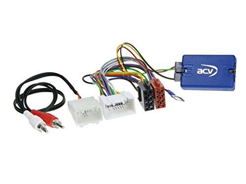 Adaptador de Mando a Distancia en el Volante LFB Mitsubishi L200 2015 > a Panasonic