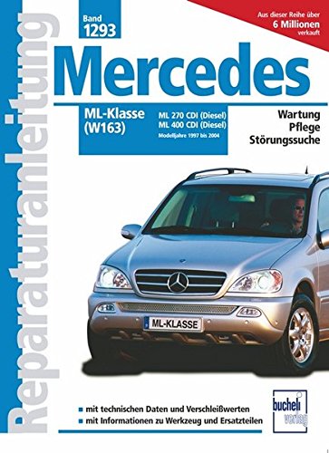Mercedes-Benz ML-Klasse CDI (W163): 1997 bis 2004: 1293