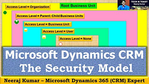 The security model of Microsoft Dynamics CRM (365) (Microsoft Dynamics 365 (CRM) Book 5) (English Edition)