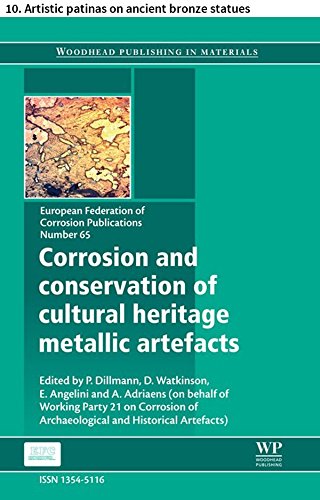 Corrosion and conservation of cultural heritage metallic artefacts: 10. Artistic patinas on ancient bronze statues (European Federation of Corrosion (EFC) Series) (English Edition)