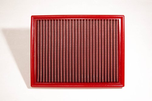 BMC fm248/01 Sport Replacement filtro de aire, multicolor BMC fm248/01 Sport Replacement filtro de aire, multicolor