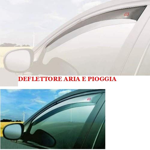 Compatible con Renault Megane II 3P 02-08 (19401) Deflector DE Aire Y PROTECCIÓN del Viento DE LA Lluvia para LA Barra DE Ventana del Coche Delantero DE Vidrio Pantalla Compatible con Renault Megane II 3P 02-08 (19401) Deflector DE Aire Y PROTECCIÓN del Viento DE LA Lluvia para LA Barra DE Ventana del Coche Delantero DE Vidrio Pantalla