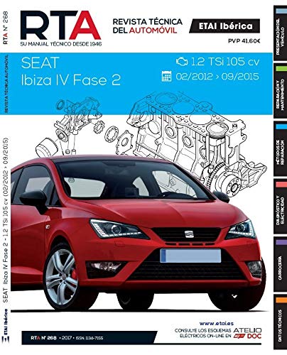 Documentación técnica RTA 268 SEAT IBIZA IV FASE 2 (2012 -2016)