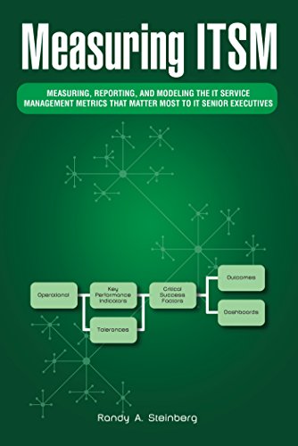Measuring Itsm: Measuring, Reporting, and Modeling the It Service Management Metrics That Matter Most to It Senior Executives (English Edition)