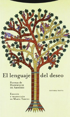 El Lenguaje Del Deseo. Poemas (Minima Trotta)